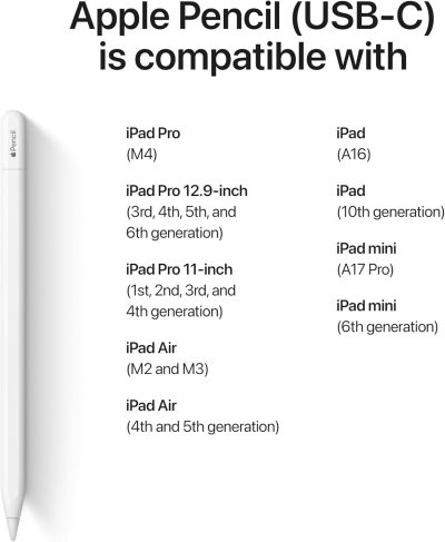 Apple Pencil USB-C Apple warranty