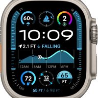 Apple Watch Ultra 2 Apple warranty