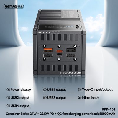 Power Bank Remax RPP-161 Container Series 50000mAh