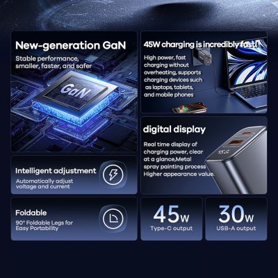 REMAX  U2 AC45W GAN Digital Fast Charger PD+QC