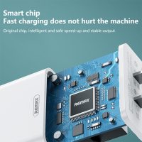 REMAX RP-U70 Jane Series 20W