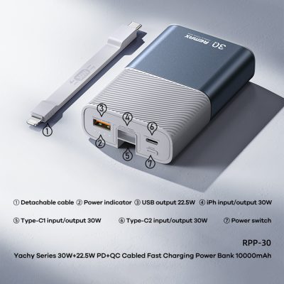 REMAX Power Bank 10000mAh RPP-30