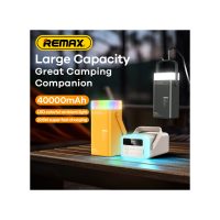 REMAX RPP-596 Fast Charging Power Bank 40000mAh