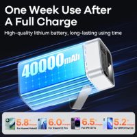 REMAX RPP-596 Fast Charging Power Bank 40000mAh