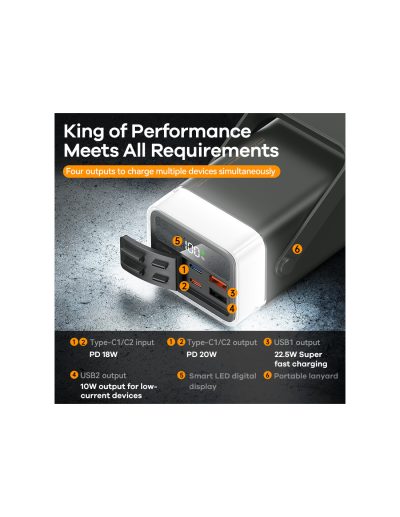 REMAX RPP-596 Fast Charging Power Bank 40000mAh