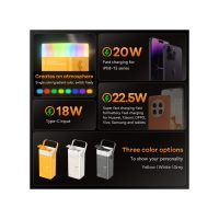 REMAX RPP-596 Fast Charging Power Bank 40000mAh