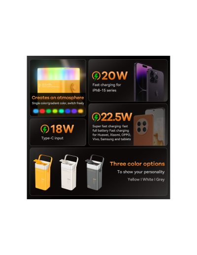 REMAX RPP-596 Fast Charging Power Bank 40000mAh