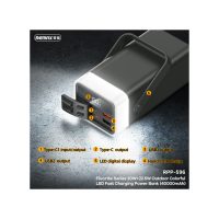 REMAX RPP-596 Fast Charging Power Bank 40000mAh
