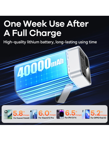 REMAX RPP-596 Fast Charging Power Bank 40000mAh